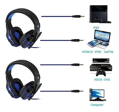 🎧 SY380MV Wired Headset – Clear Sound. Total Focus.